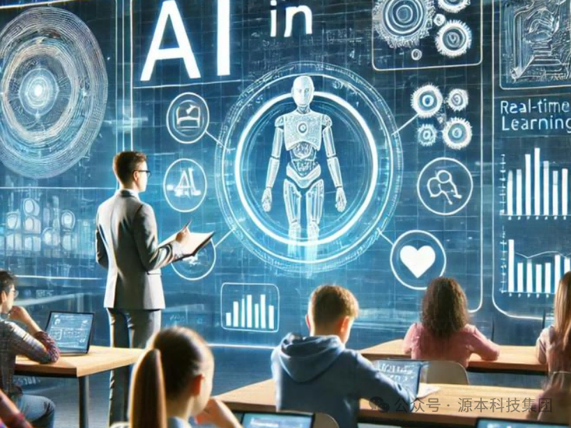 艾弗森贝博ballbet官网科技-本科生掌握大数据、云原生、AI-竞赛保研求职的“超车秘籍”来了！